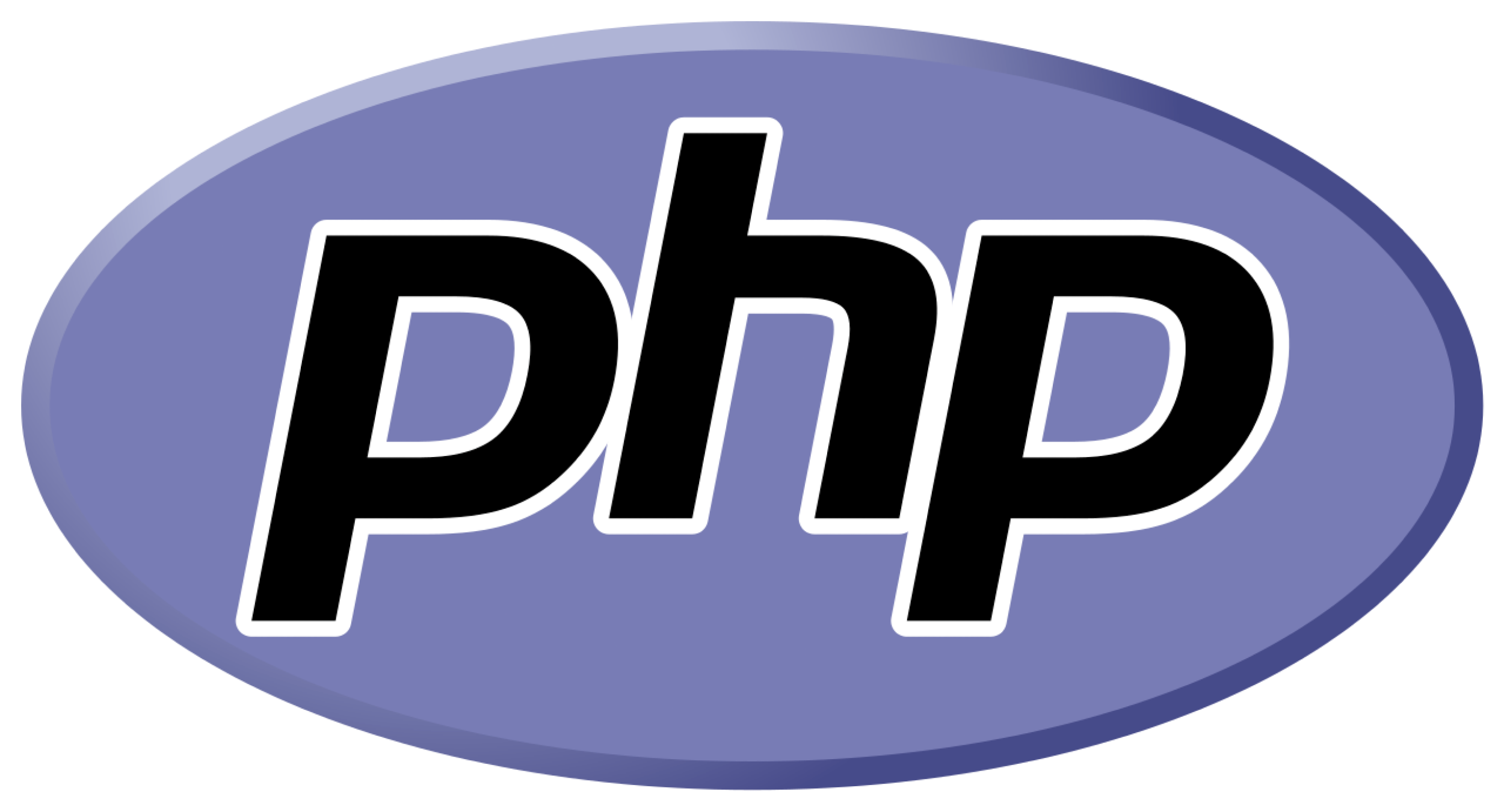 PHP Course